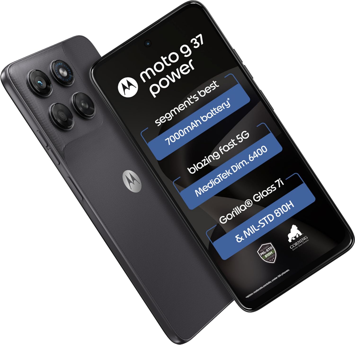 Product Variant View