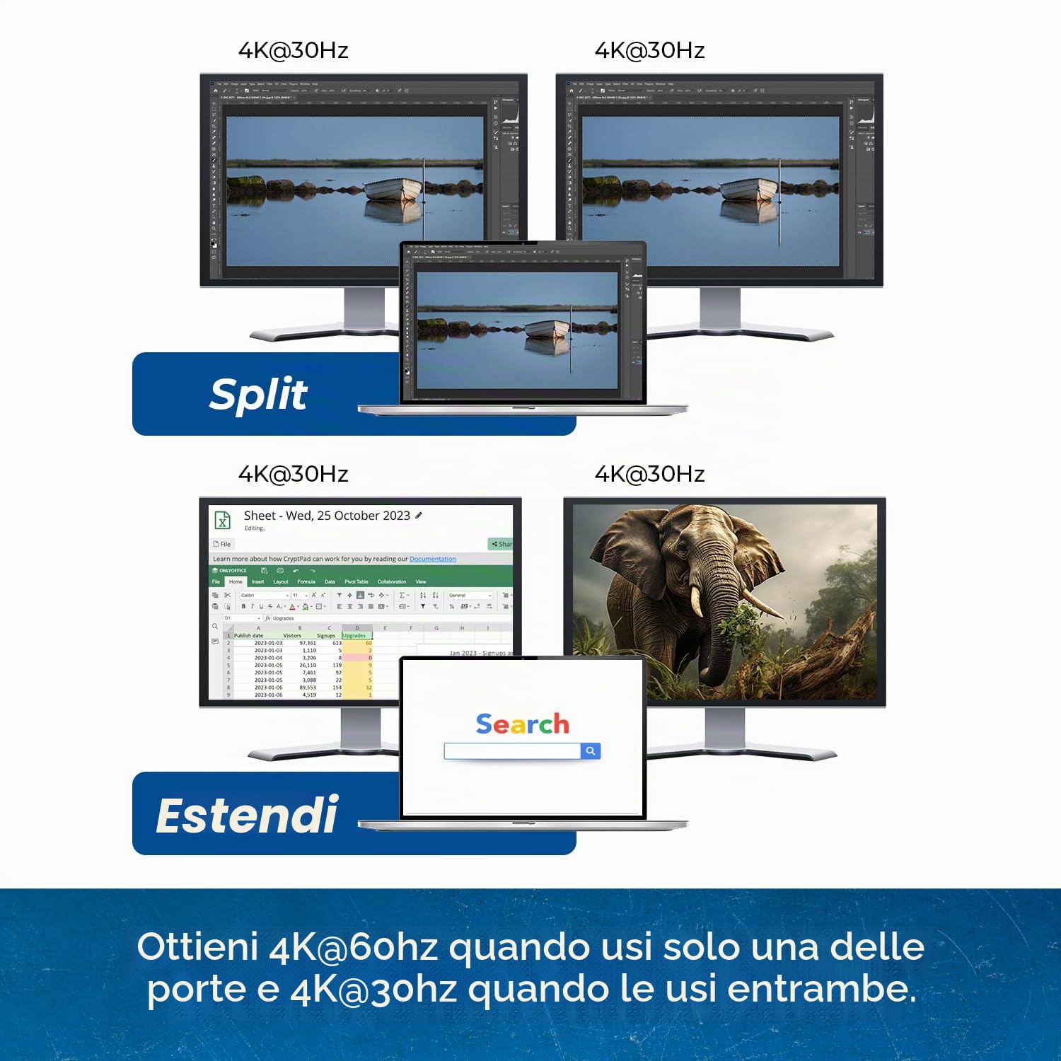 OREI SplitExtend - Splitter HDMI Display esteso solo per Windows Dual Monitor - Display multi-monitor 3 schermi separati - Adattatore USB-C a HDMI 2.0, uscite 4K @30Hz - Ingresso PD e USB 2.0 da 100 W