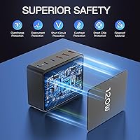Vista 6 de GaN - Estación de carga USB de 120 W y 6 puertos - Cargador USB-C y USB-A para iPhone, iPad, Samsung Galaxy, tableta