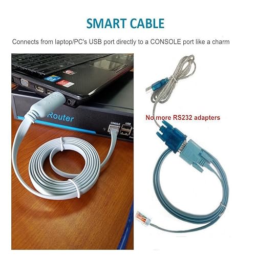 Miniatura 6 de Cable de consola USB para router Cisco, chipset Ftdi USB a Rj45, cable adaptador para portátiles en Windows, Mac, Linux (12 pies)