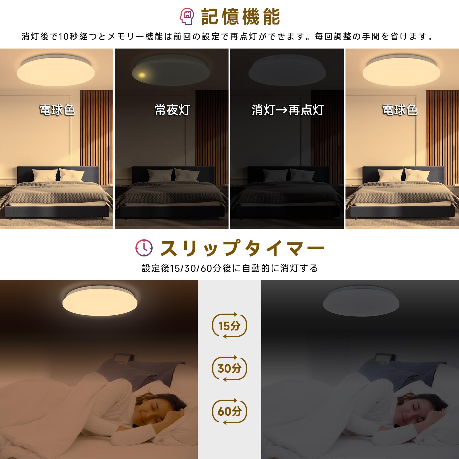 Amazon.co.jp : LEDシーリングライト 8畳～10畳(38W) 4900LM 天井照明