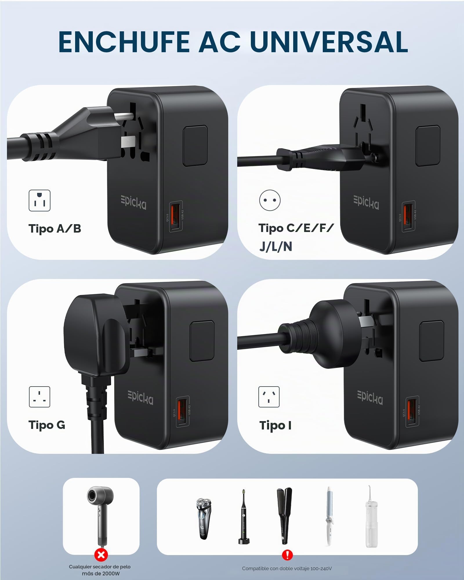 EPICKA GAN Adaptador Enchufe Universal, PD 75W Adaptadores de Viaje con 3 USB-C y 2 USB-A, Adaptador Universal Enchufe Viaje para UK USA Japón, Tailandia, Australia, Irlanda TA-105M