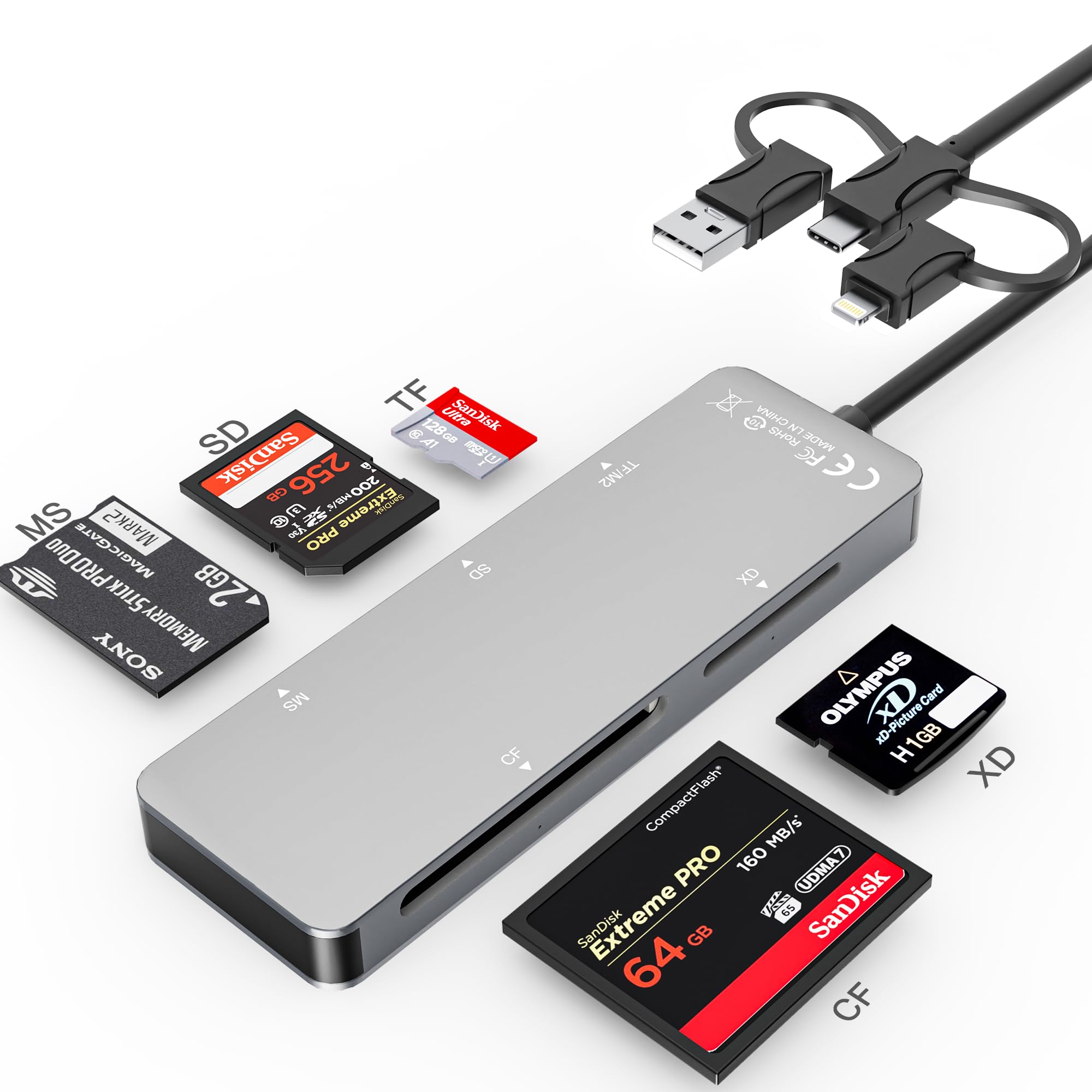 Amazon.co.jp: Memory Stick pro Duoアダプター - 6イン1 M2/SD/CF/XD