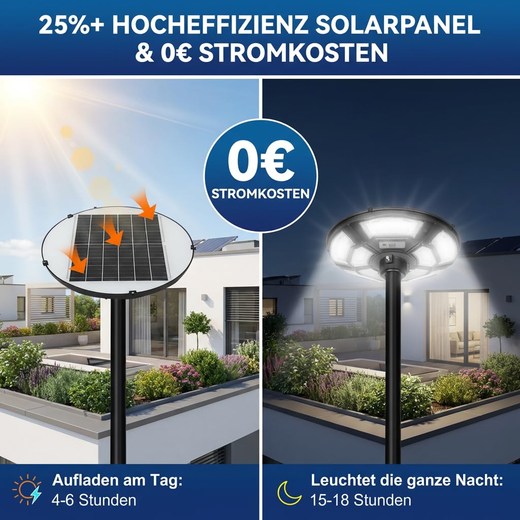 Solar Straßenlaterne Außen Stehend, Solarlampe für Garten mit Fuß und Lichtmast, 750 LED Solarstraßenleuchte Bewegungsmelder Lichtsensor, 6500K für Garten, Hof, Weg, Terrasse - H200cm