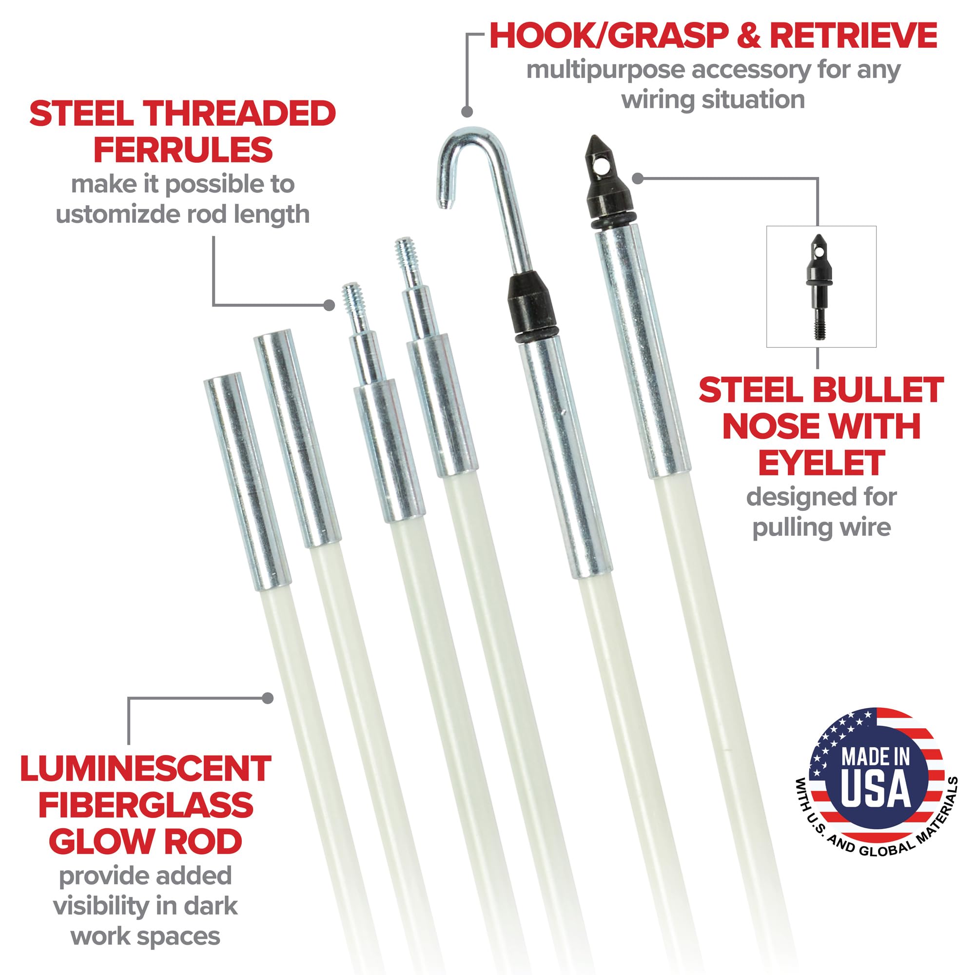Fish Sticks Electrical Jameson 18ft Glow Rod Kit - Fiberglass Wire ...
