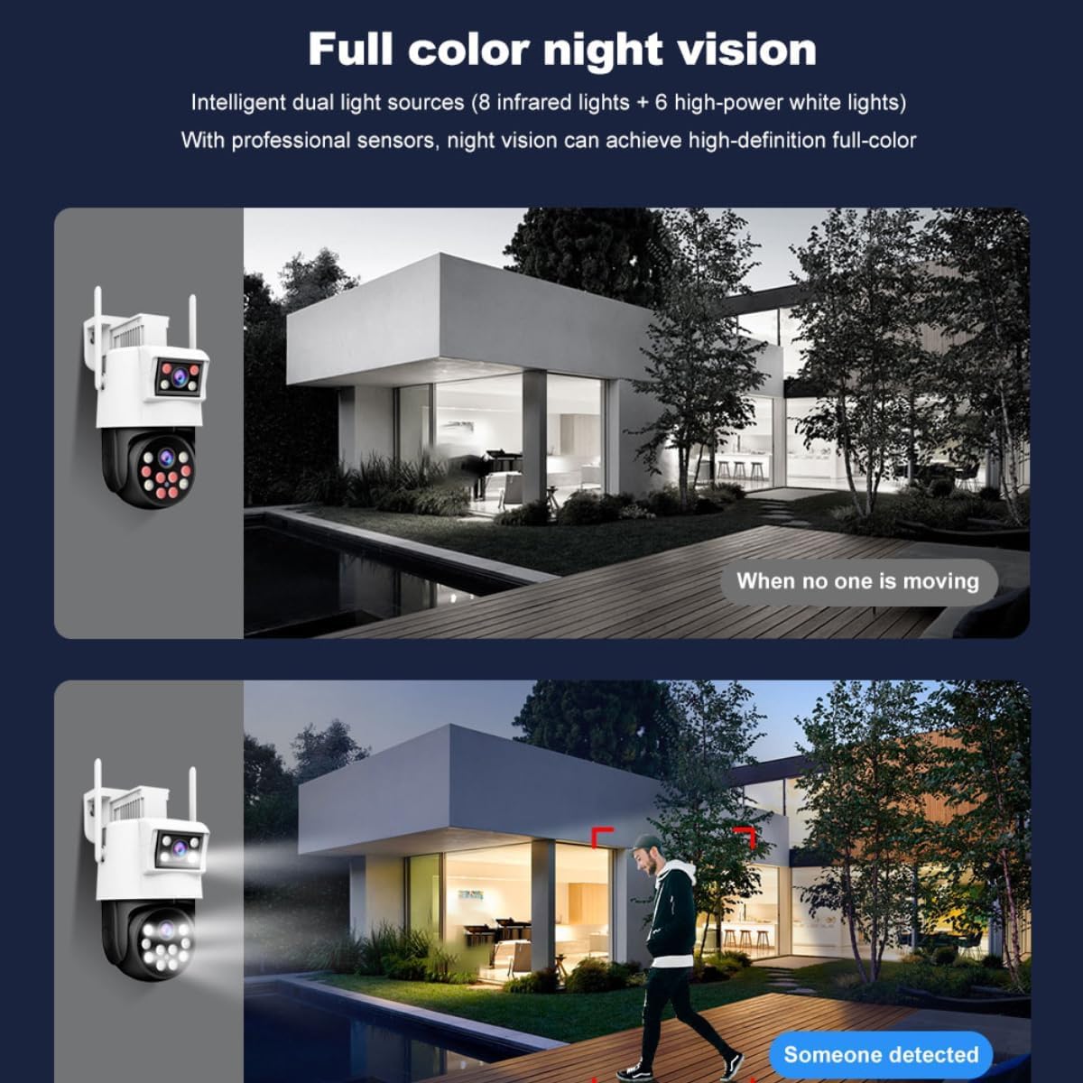 Comparison of night vision modes: standard (no movement) and full color (person detected)