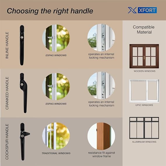 XFORT Cranked Locking Window Handle Installation Kit in Black, Left Hand UPVC Window Handle Replacement, Offset Lockable Window Lever