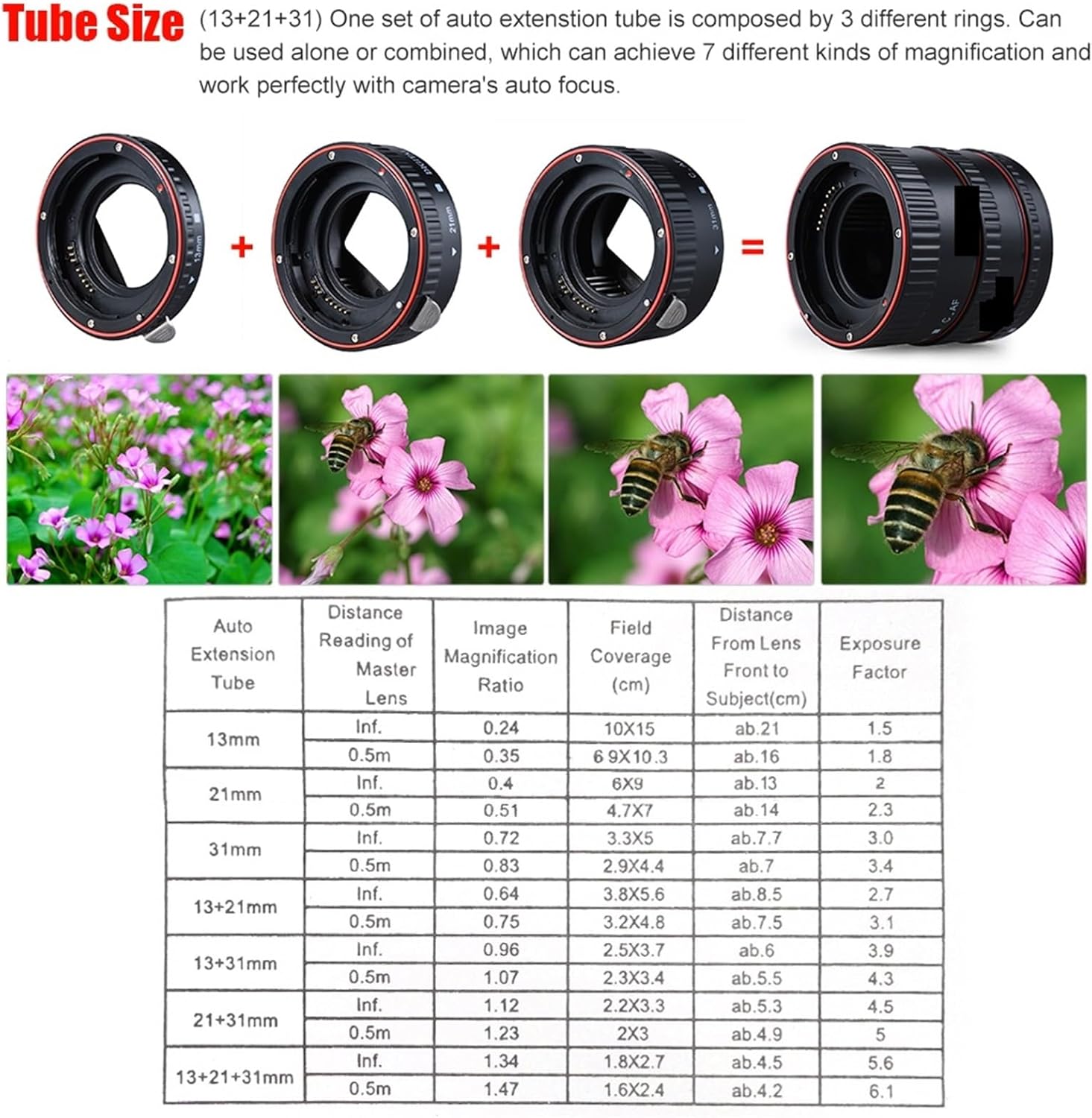 Macro Extension Tube Set 3-Piece 13mm 21mm 31mm Auto Focu Extension Tube Rings for Canon All EF-S and EF Lenses