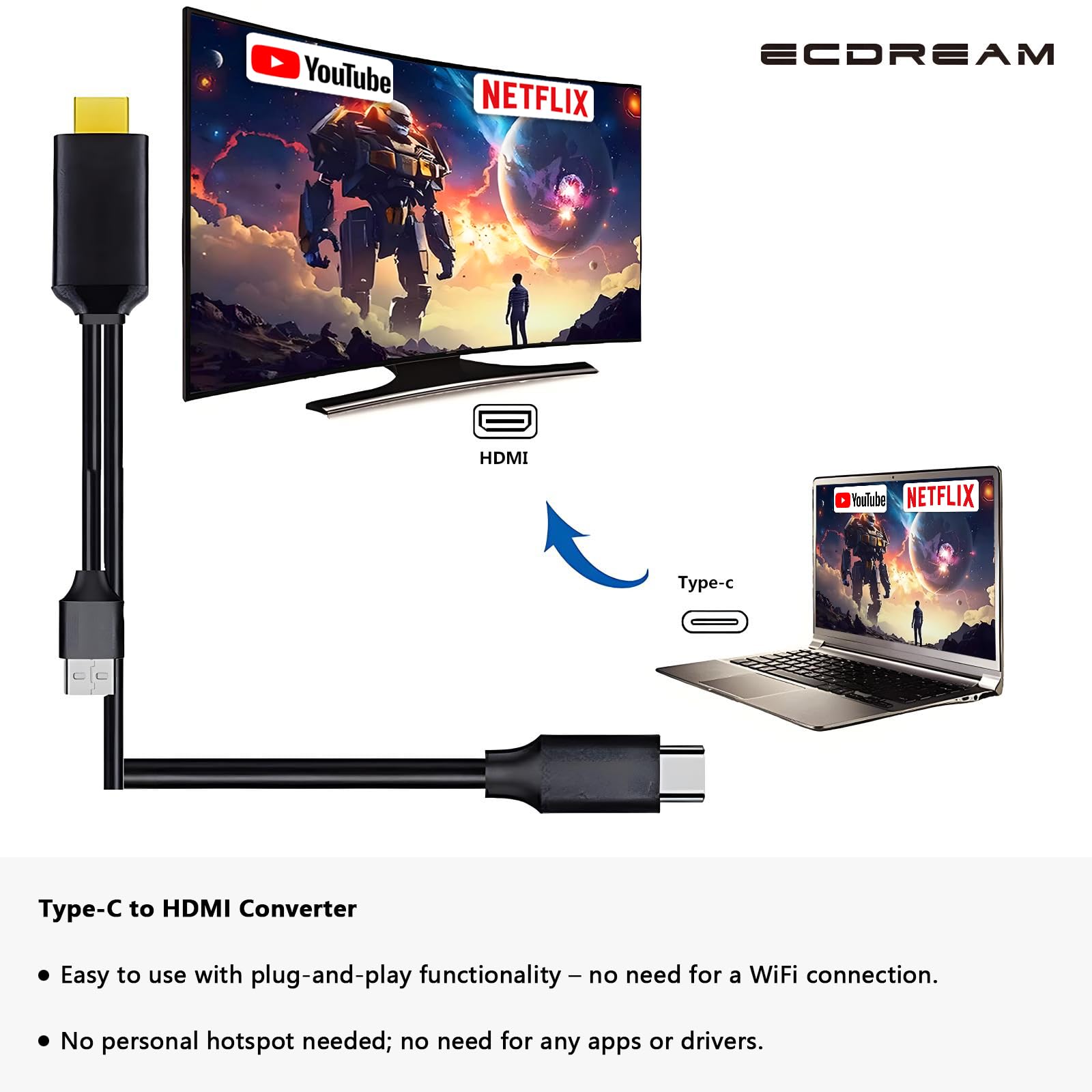 What Cable Do I Need to Connect Chromebook: Ultimate Guide 2025