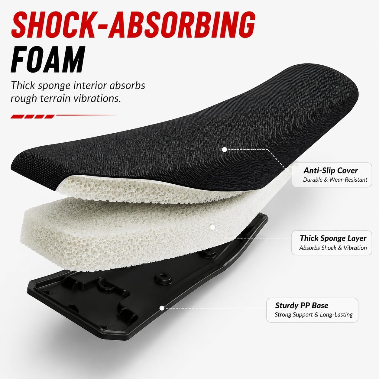 Complete Seat for Yozma IN10,Replacement Cushion Assembly for Electric Dirt Bike Ebike Yozma IN 10