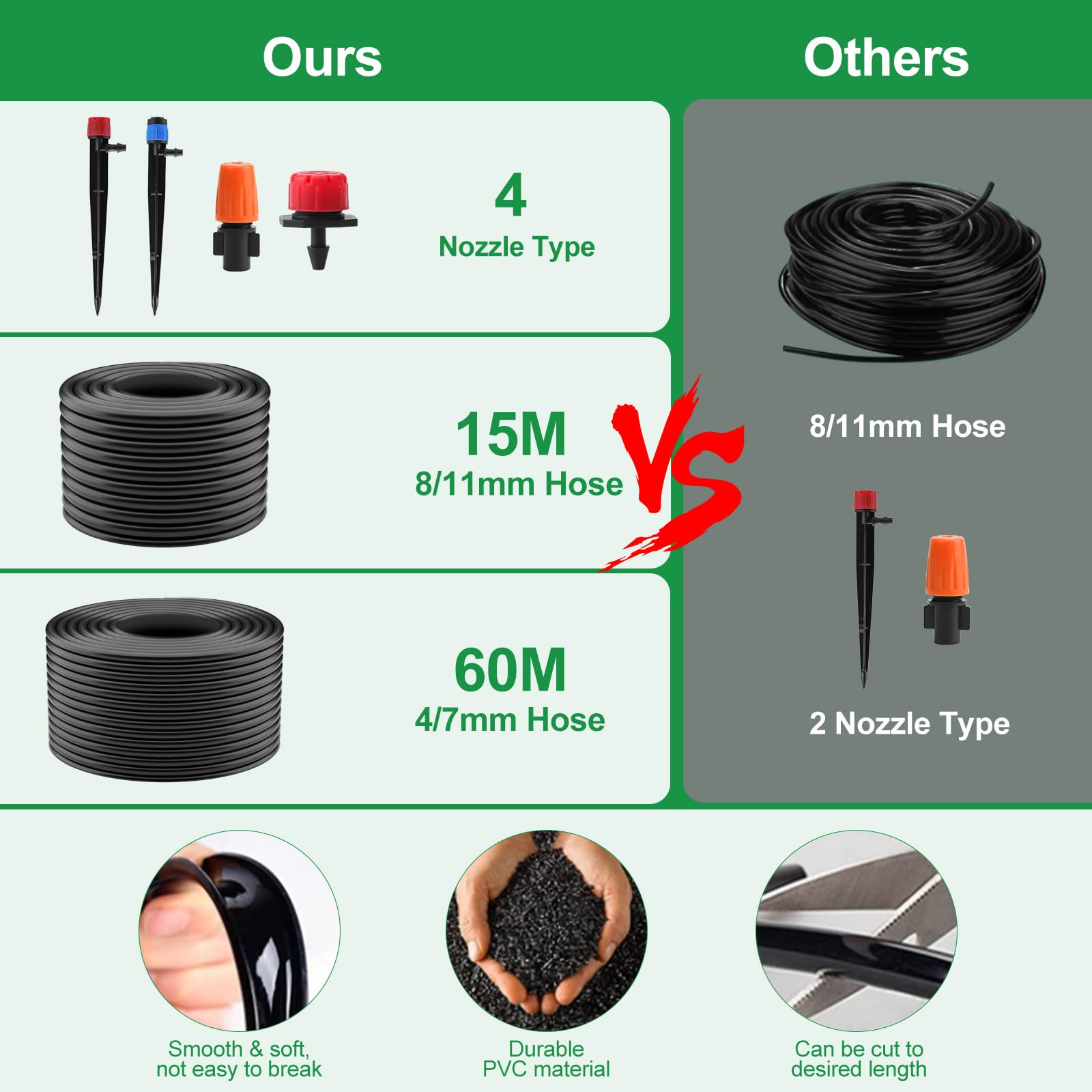 60+15M Kit Irrigazione Serra Sistema di Irrigazione da Giardino | Kit per Irrigazione a Goccia,313 Pezzi DIY Kit di Micro Irrigazione Automatico Regolabili per Giardino Serra Impianto Prato