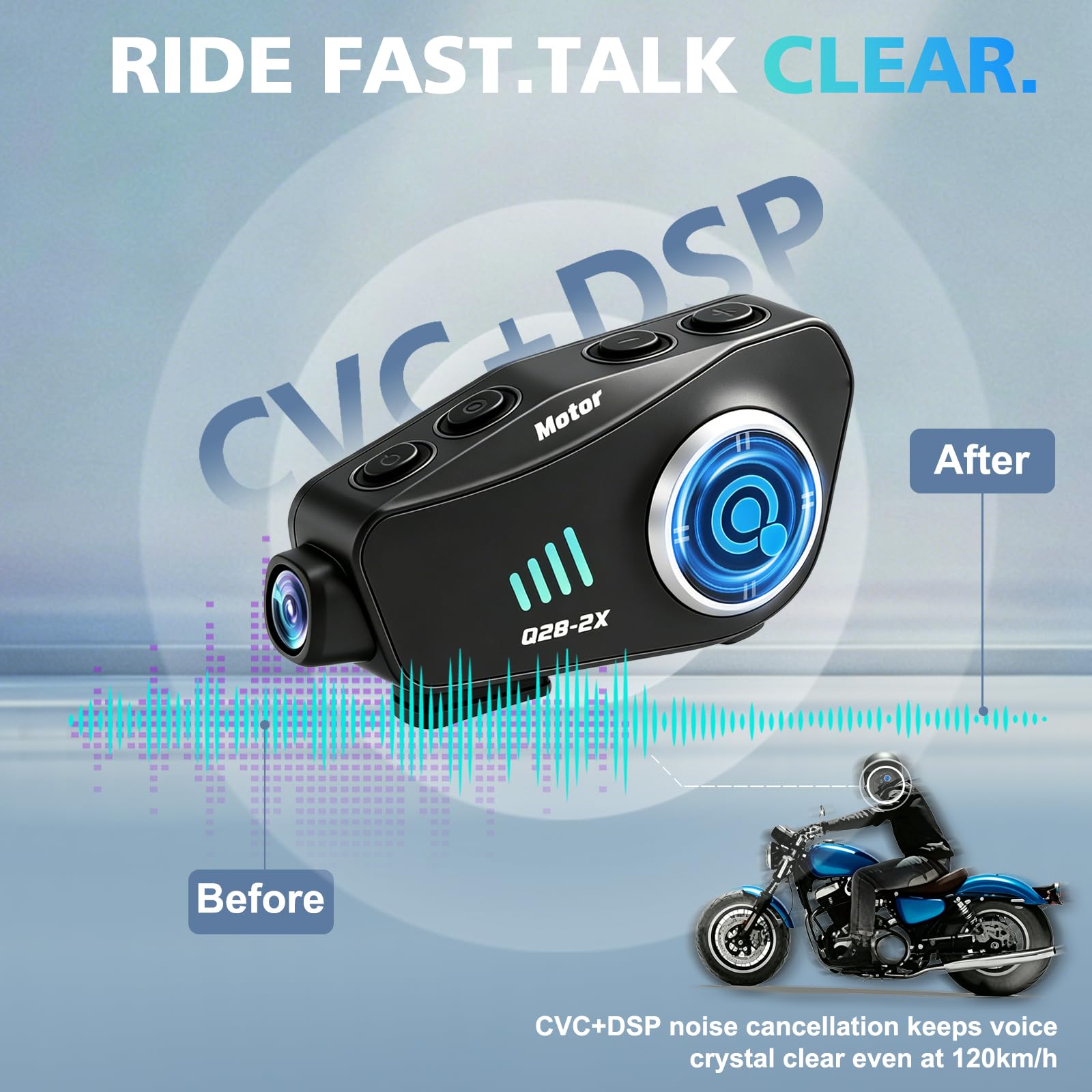 Écouteur Moto avec Dashcam BT5.0, Caméra 1080P 32Go WiFi, Intercom Duo 1000m, Batterie 1500mAh Longue autonomie, Réduction de Bruit CVC, IPX6 étanche et Commande vocale