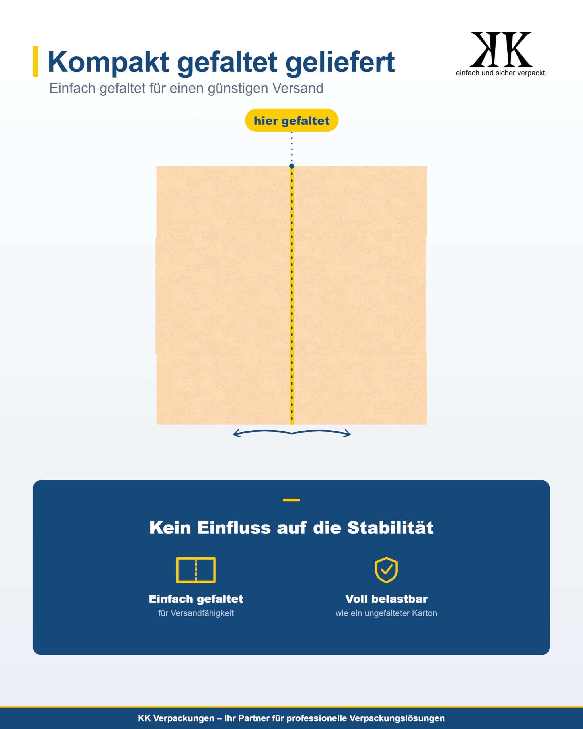 Versandkartons Kartons 550 x 550 x 500 mm 2-wellig groß, 5 Stück | Große quadratische Faltkartons für schwere Gegenstände für den Versand, 55x55x50 cm [Größe/Menge wählbar]