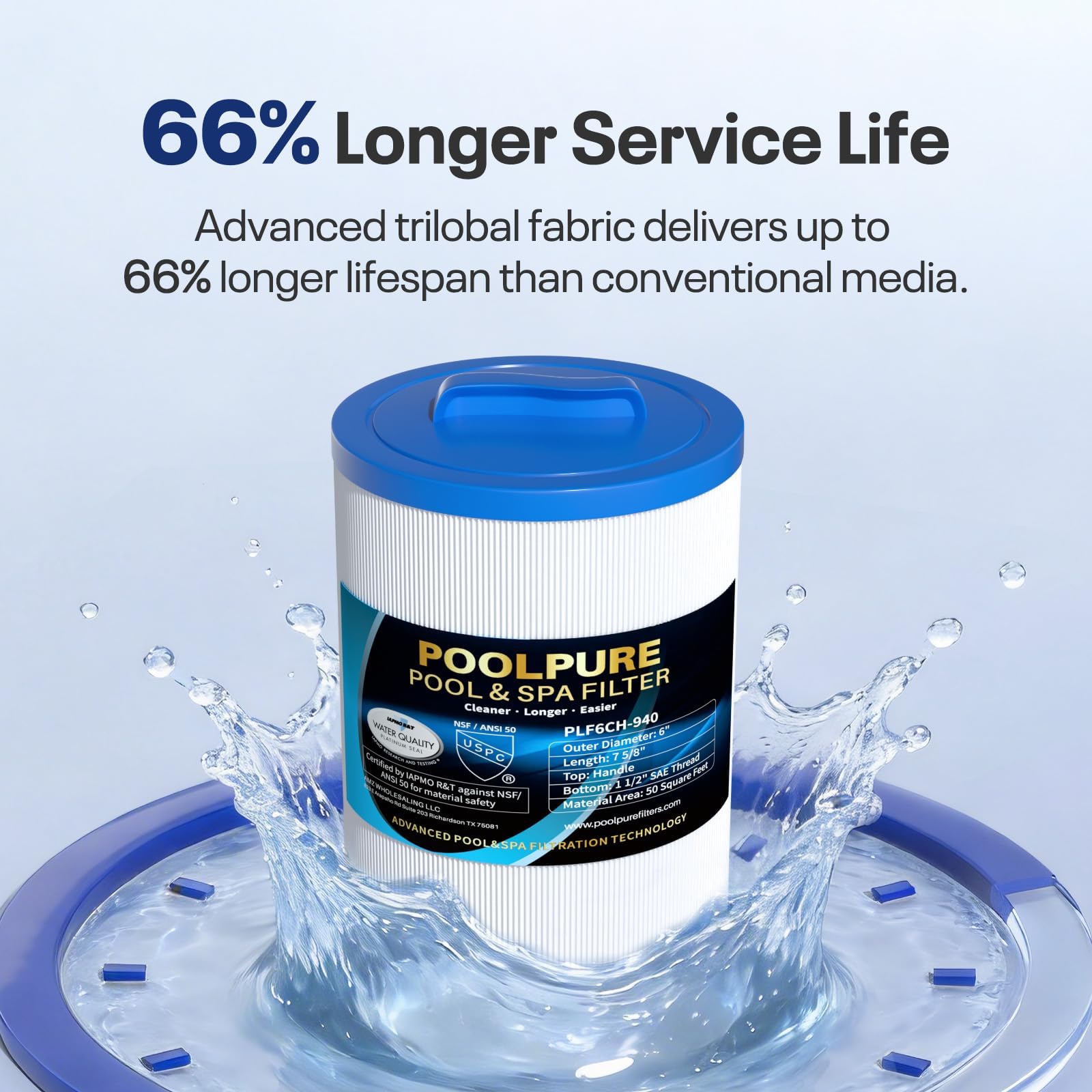 POOLPURE Filtro Spa 6CH-940 sostituisce PWW50P3 (Filettatura Grossa 1 1/2"), 817-0050, Filbur FC-0359, 25252, 03FIL1400, Skimmer ad Accesso Frontale per Vie d'Acqua, Filtro filettato SAE a Vite