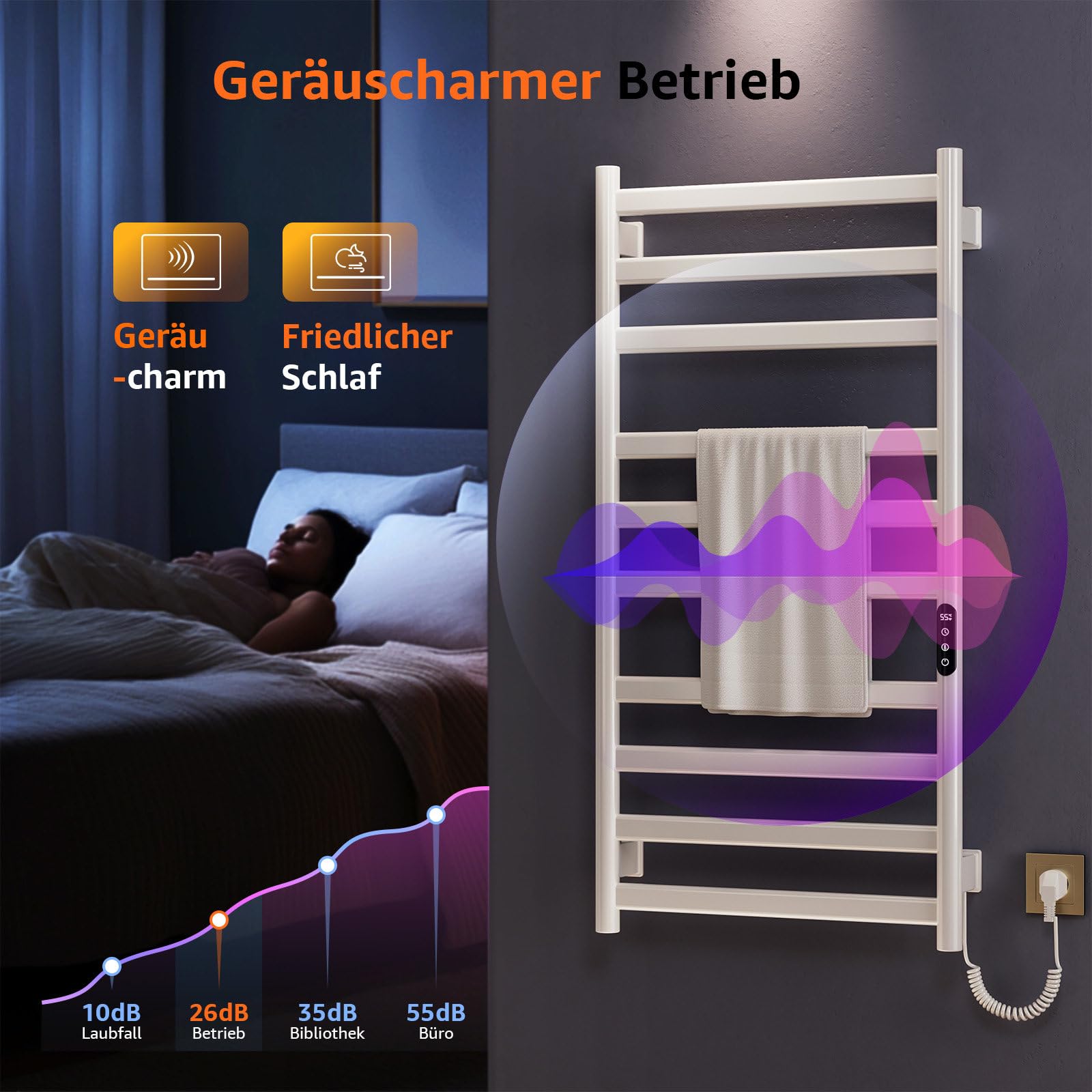 Handtuchheizkörper Elektrisch, 50 x 100cm Badheizkörper Elektrisch, 285W Elektrischer Handtuchtrockner mit LED-Touchscreen, Timer und Temperaturregelung, IPX4 Elektrischer Handtuchwärmer, Weiß