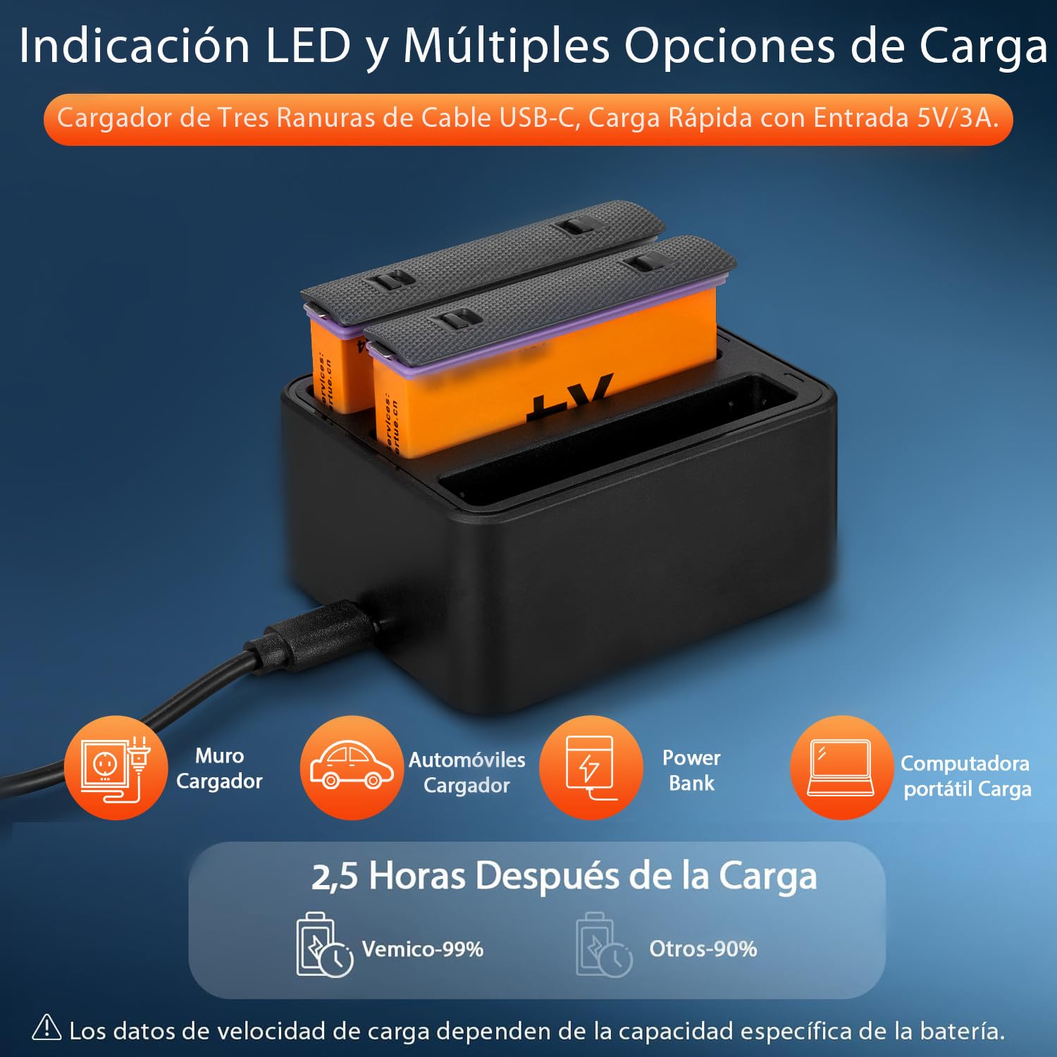 Vemico 360 X4 Batería Cargador Kit 2 x 2500mAh 360 One X4 Baterias | USB-C 3-Canales LED Cargador para 360 One X4 Cámara de Acción