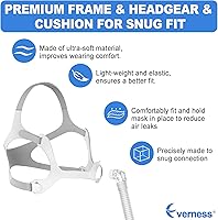 Vista 3 de Replacement Set for Wisp Includes Headgear, Short Tube and Frame You Need in One Pack, Great Fit and Durable Use, Excellent Value Replacement Set