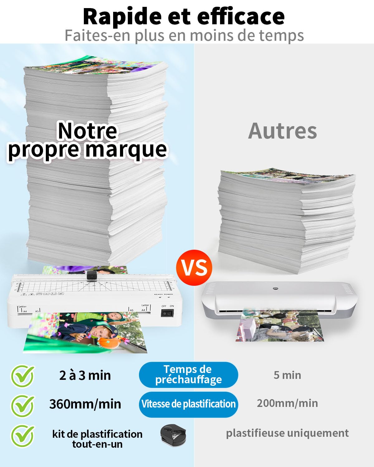 Plastifieuse A4 Machine de Plastification Thermique avec Coupe Intégrée et Arrondisseur d’Angles, Pochettes A4/A5/A6
