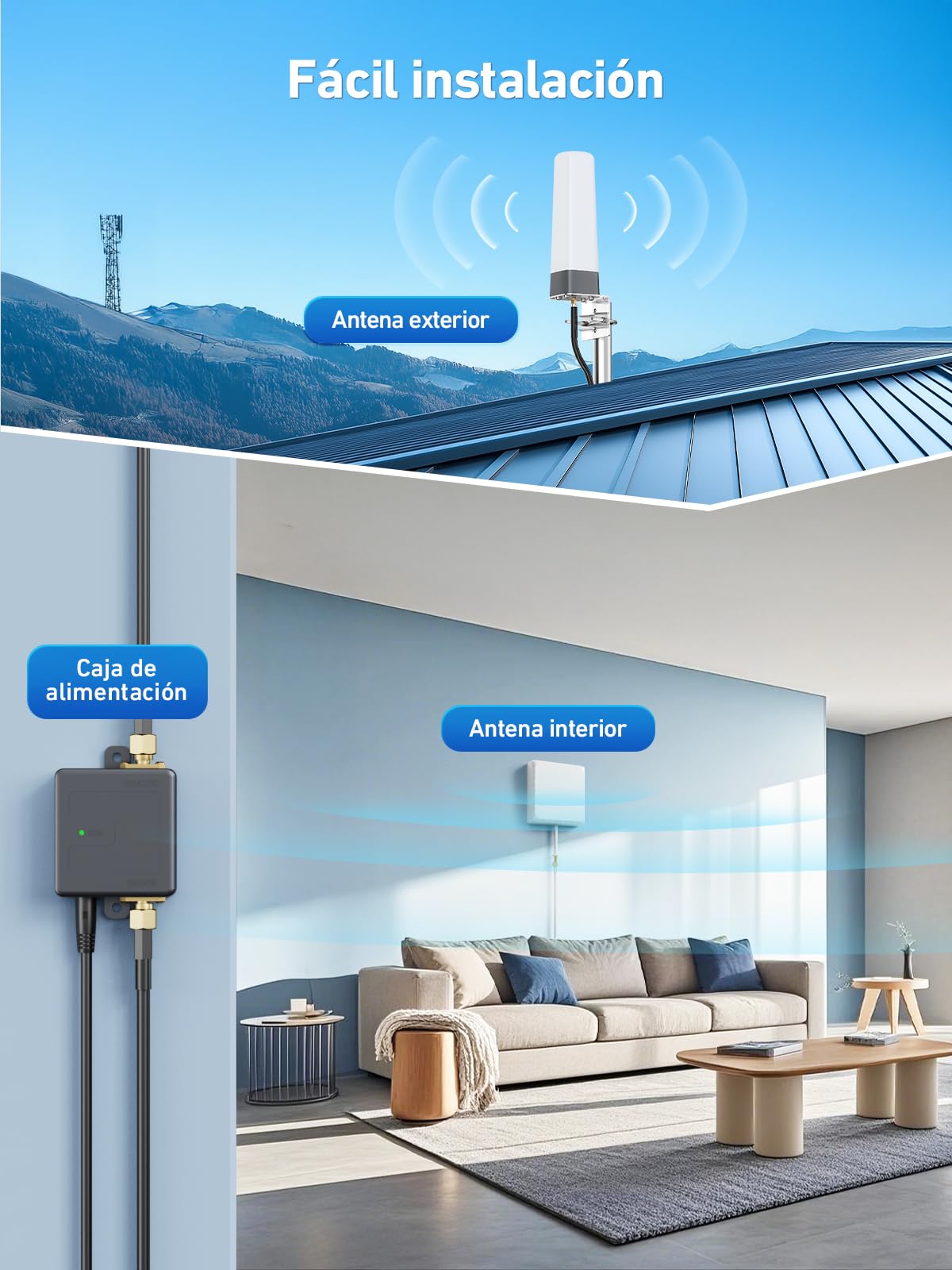 Amplificador de Cobertura Movil para Señales Muy Débiles, Amplificador Señal Movil para Banda 1,3,7,8,20, 5G 4G LTE 3G gsm Aumentar Cobertura Movil para Movistar Orange Más Yoigo