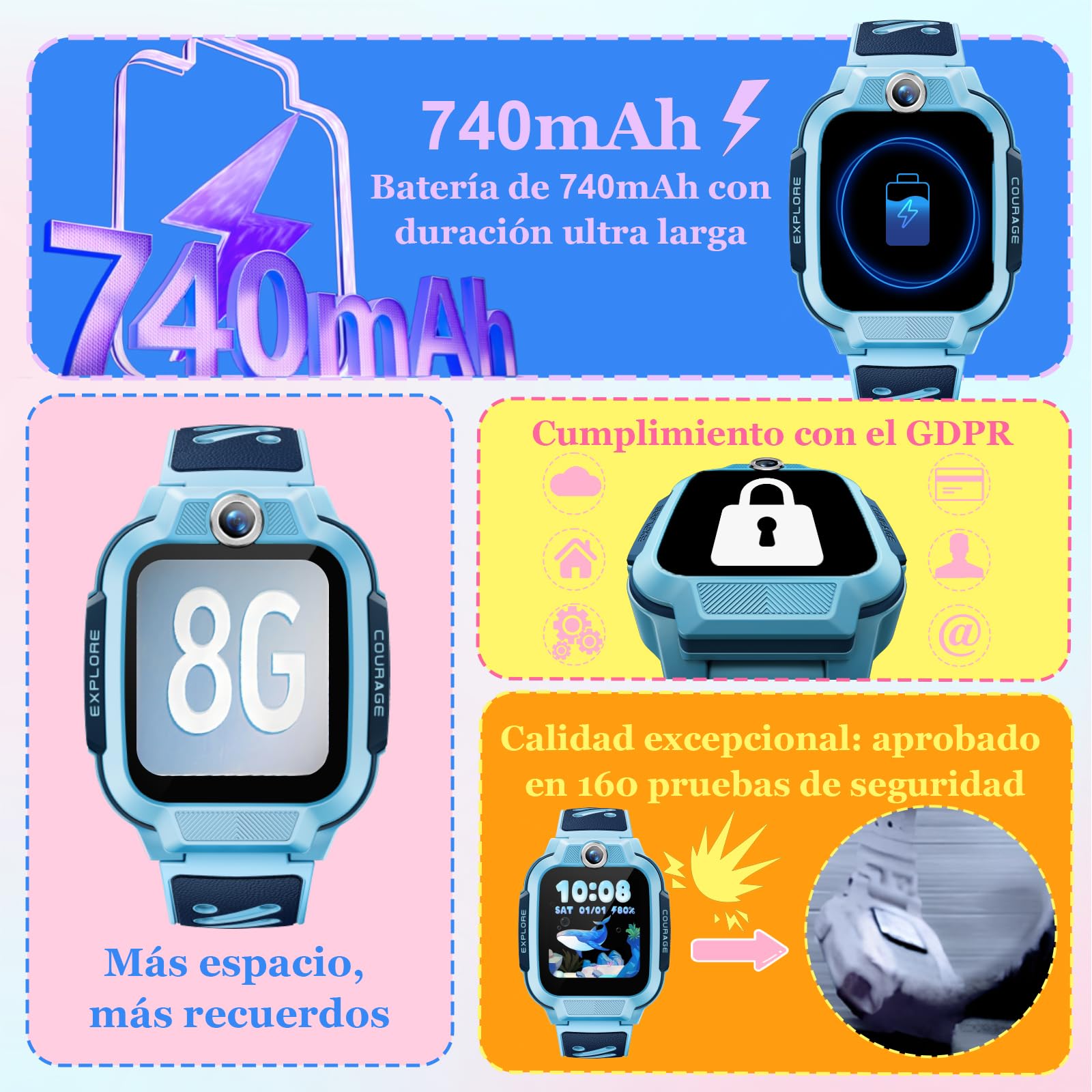 imoo Z3 Reloj Inteligente Niño, smartwatch niños con GPS y Llamadas, Videollamada 4G y Teléfono Reloj niños con GPS y Llamadas, Ultra-Precise Location Tracking (Azul)
