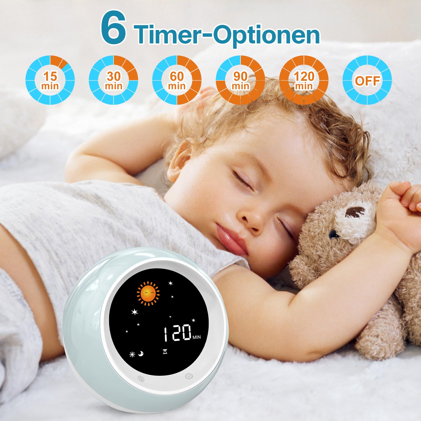 I·CODE Wecker Kinder, Kinder Schlaftrainer Kinderwecker mit Nachtlicht, Schlaf Sound Maschine, Schlaf Timer(Aktualisierte Version 2024)