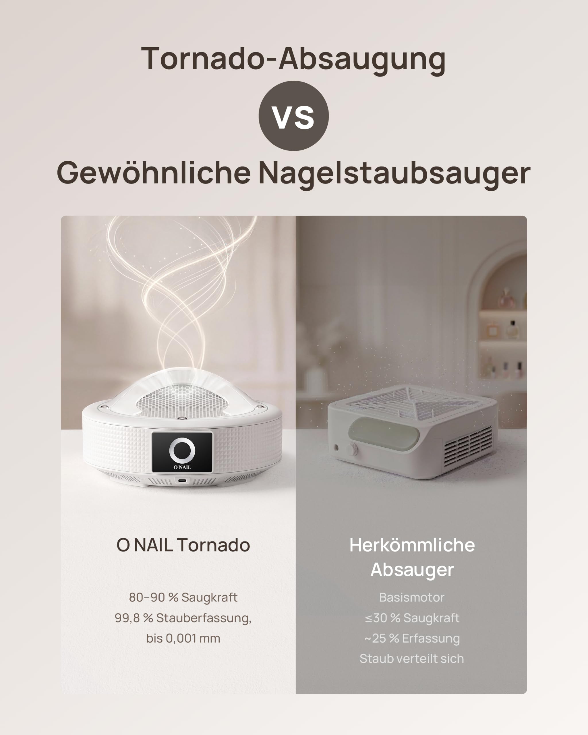 Professioneller Nagelstaubsauger für Maniküre - O NAIL Staubabsaugung mit Filter für Gel, Acryl und Nagelstudio