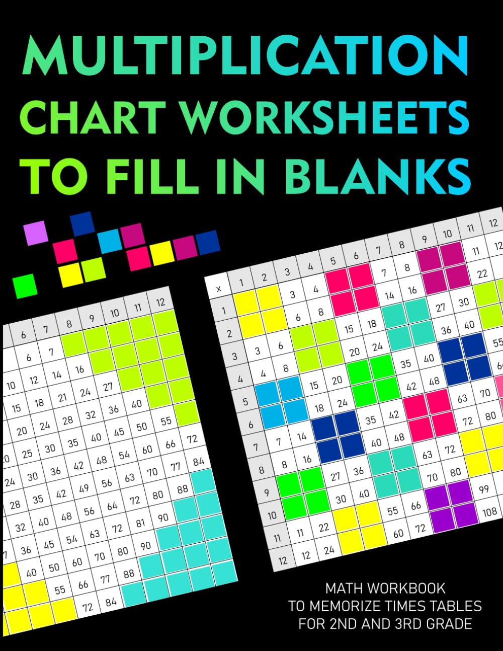 Multiplication Chart Worksheets to Fill in Blanks: Math Workbook to Memorize Times Tables for 2nd and 3rd Grade