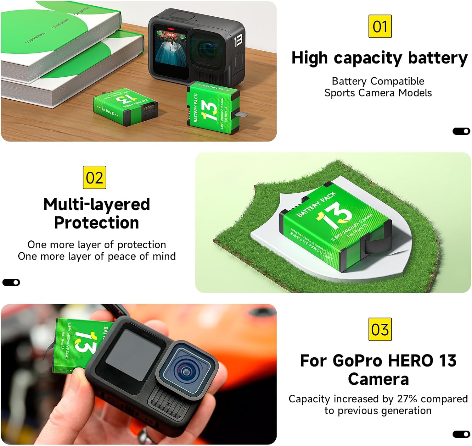 Hero 13 Battery, 2400mAh Long Endurance Replacement Batteries for Hero 13 Camera Charger Accessories (2-Pack)