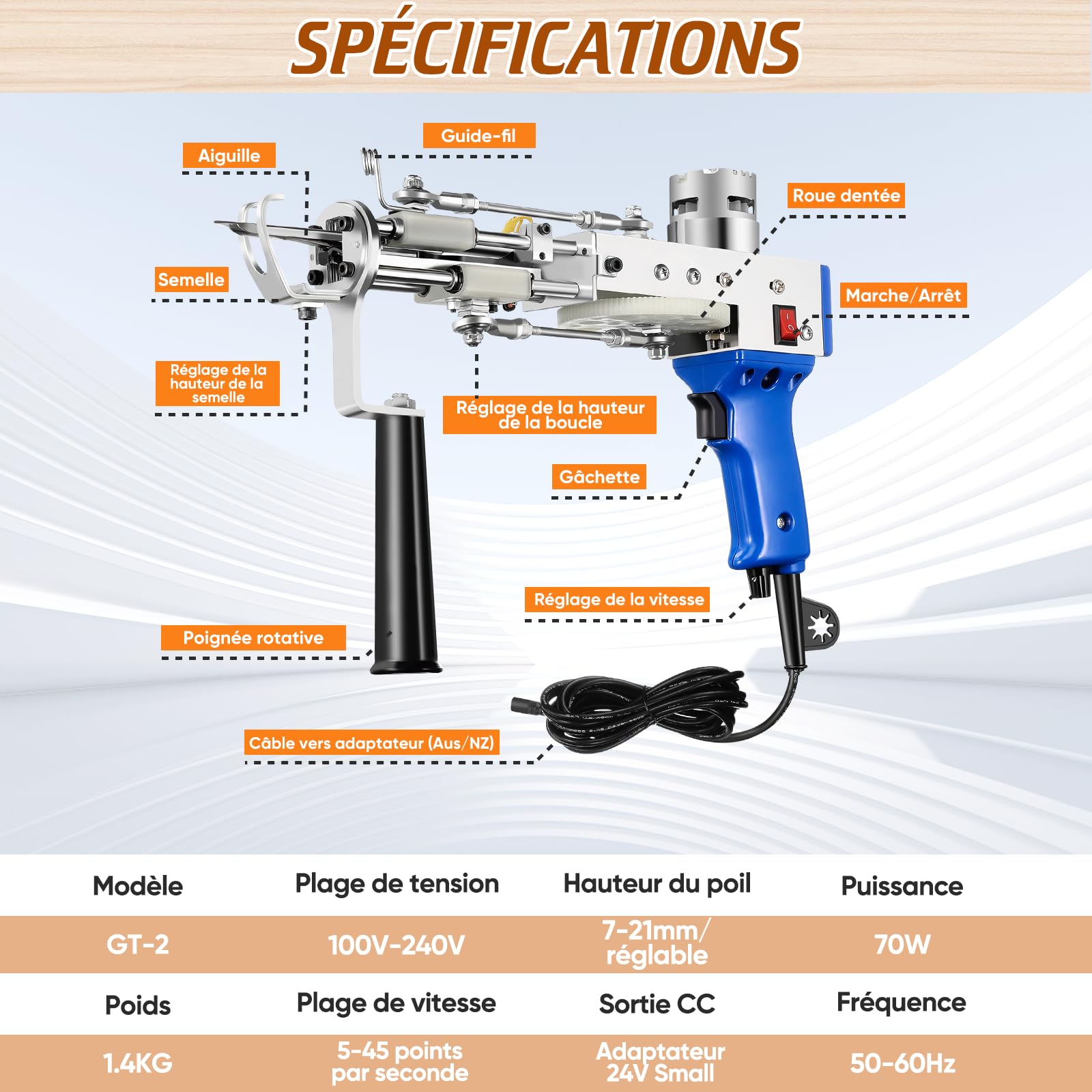BESGEER 2024 Kit Complet Pistolet à Tufting, Kit de Démarrage avec Cadre et Trimmer de Tapis, Pistolet 2-en-1 Velours Coupé/Bouclé, Machine à Tisser Tapis, Trimmer Tufting, Pistolet Touffetage (bleu)