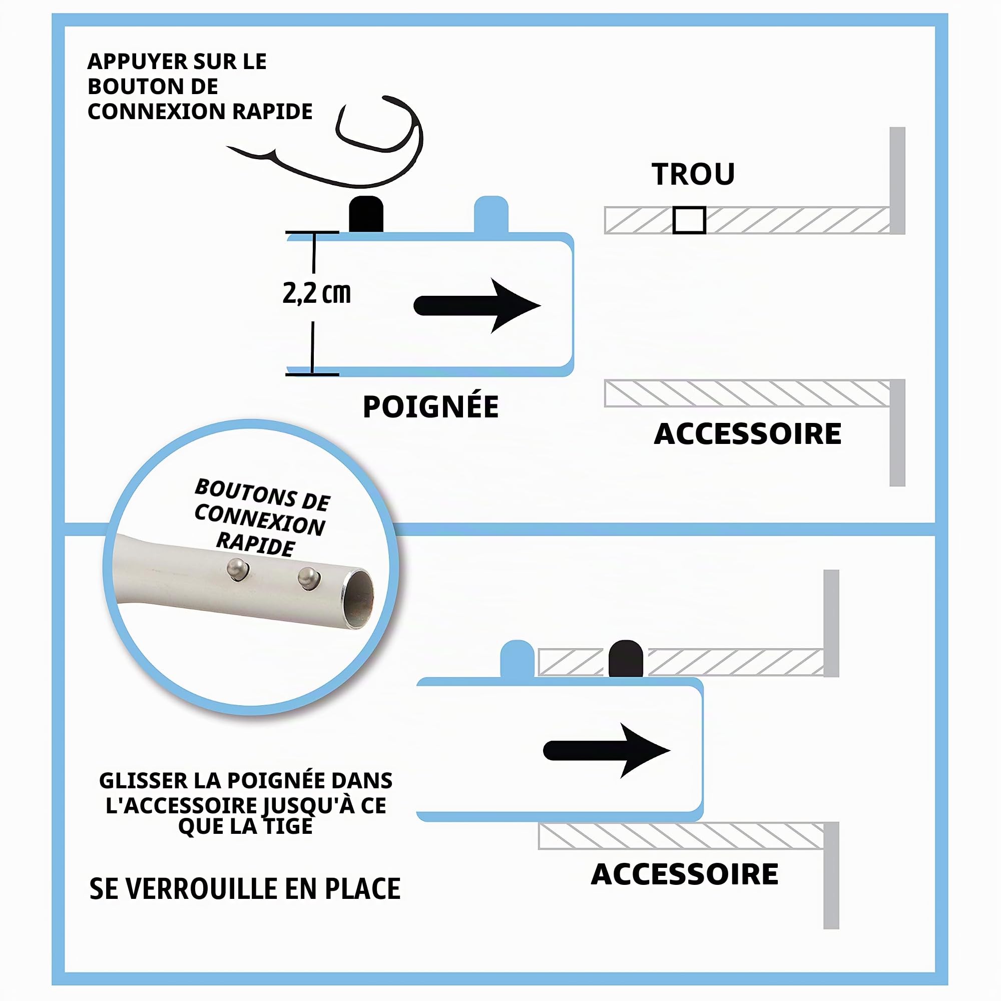 Star Brite 478126 Brosse de Lavage, Bleu