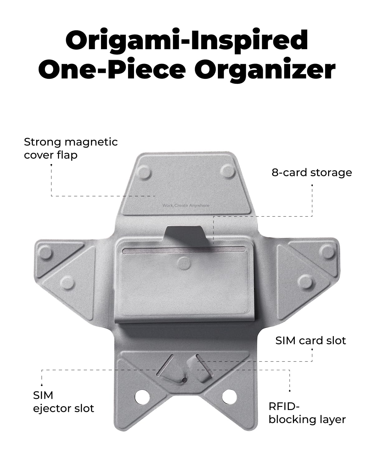 MOFT Magsafe Portfel, wąski magnetyczny portfel na 8 kart, portfel Snap Field z funkcją podciągania dostępu, blokada RFID, minimalistyczny portfel podróżny MOVAS Veagn ze skóry dla mężczyzn i kobiet