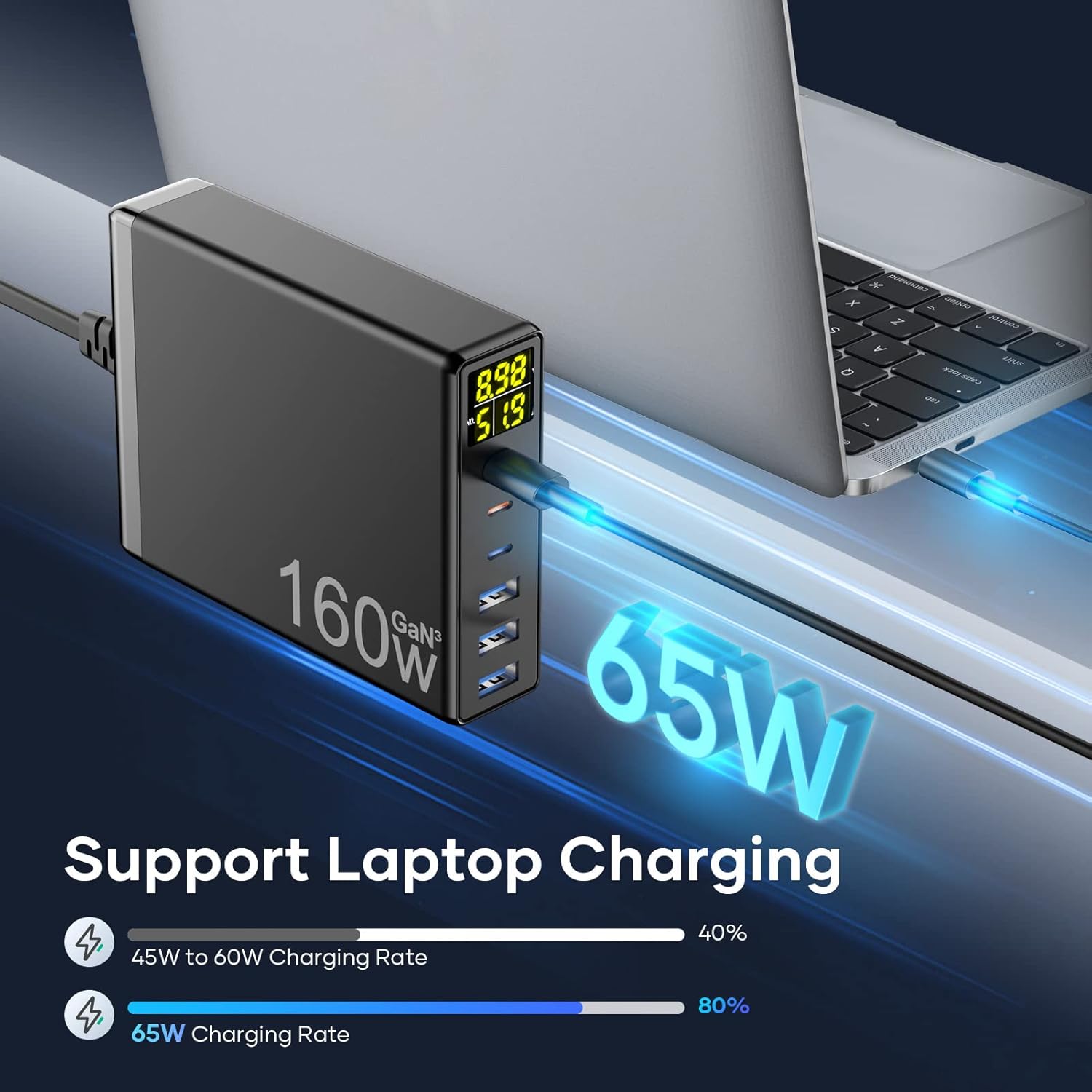 Caricatore USB C Multiplo, 160W GaN 6-Port Caricabatterie USB C Rapido con Display a LED, Stazione di Ricarica USB mit 3 USB-C e 3 USB-A PPS PD 3.0 Charger für MacBook Pro Laptop iPh0ne i Pad Samsung - Immagine 3