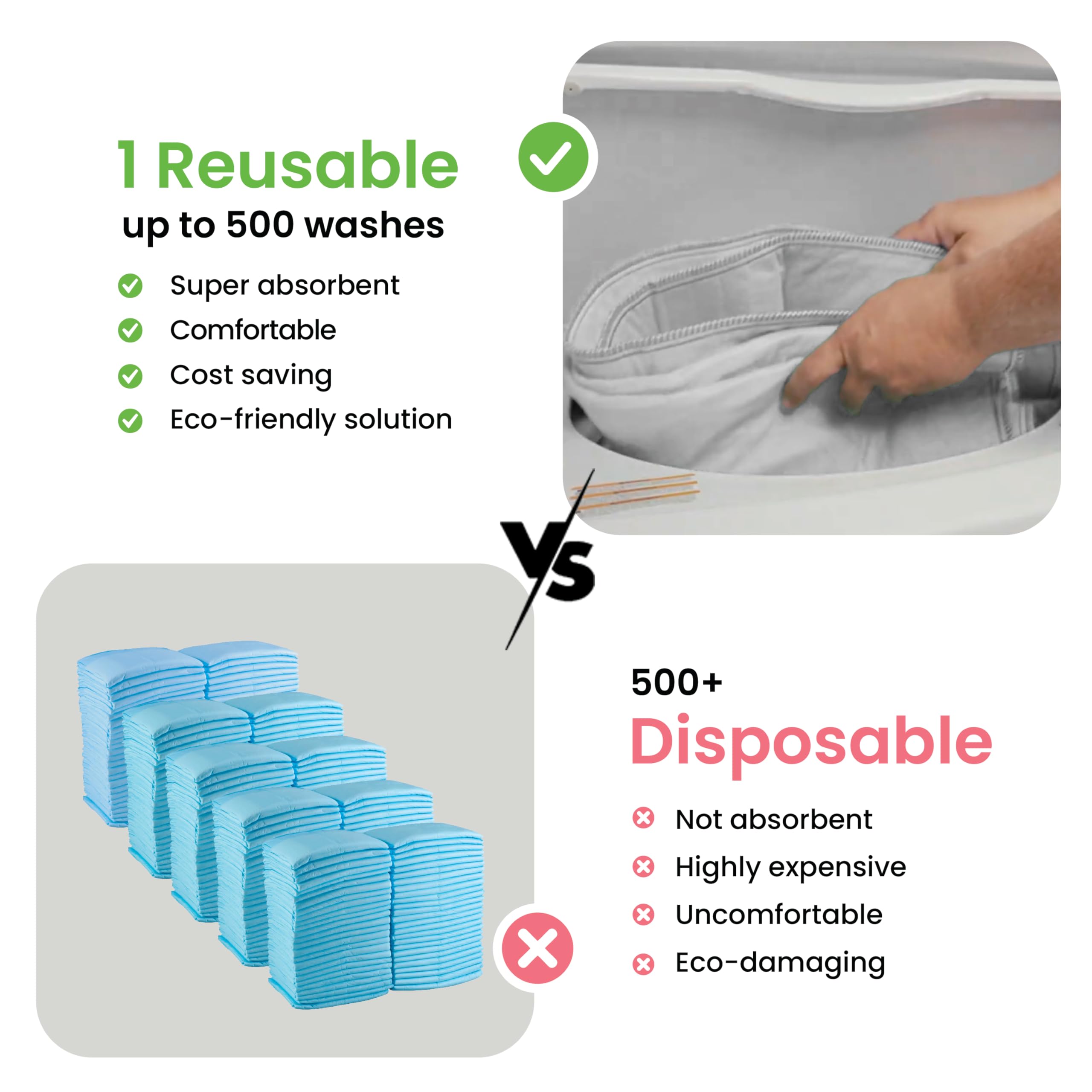 IMPROVIA® Almohadillas lavables de gran absorción reutilizables para incontinencia para niños, adultos, ancianos y mascotas, protección impermeable para suelos (paquete de 4, 34 x 36 pulgadas), blanco
