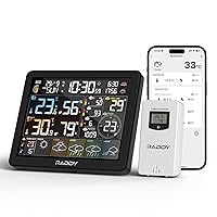 Raddy N80 Smart Wlan Stazione meteo con APP, Stazione Meteo wireless con sensore esterno