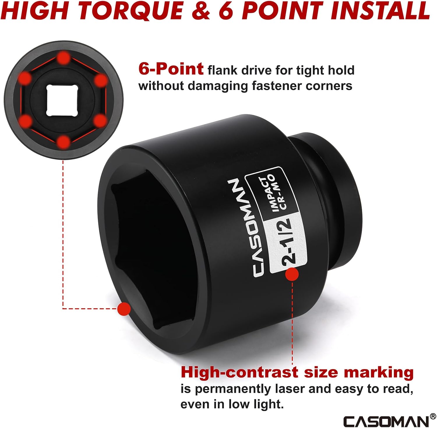 CASOMAN 21-Piece 1" Drive Jumbo Impact Socket Set, 6-Point, Shallow Large Socket Set, SAE (1-5/8" to 3-1/8"), Includes Extension Bars, Ratchet, CR-MO Steel