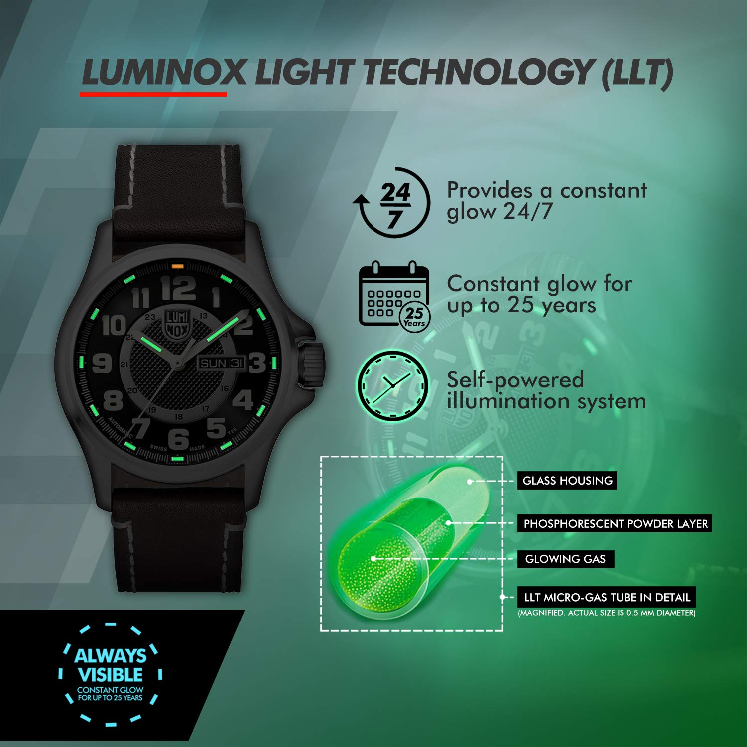 Luminox Field Automatic Day Date Mens Automatic Watch With Black