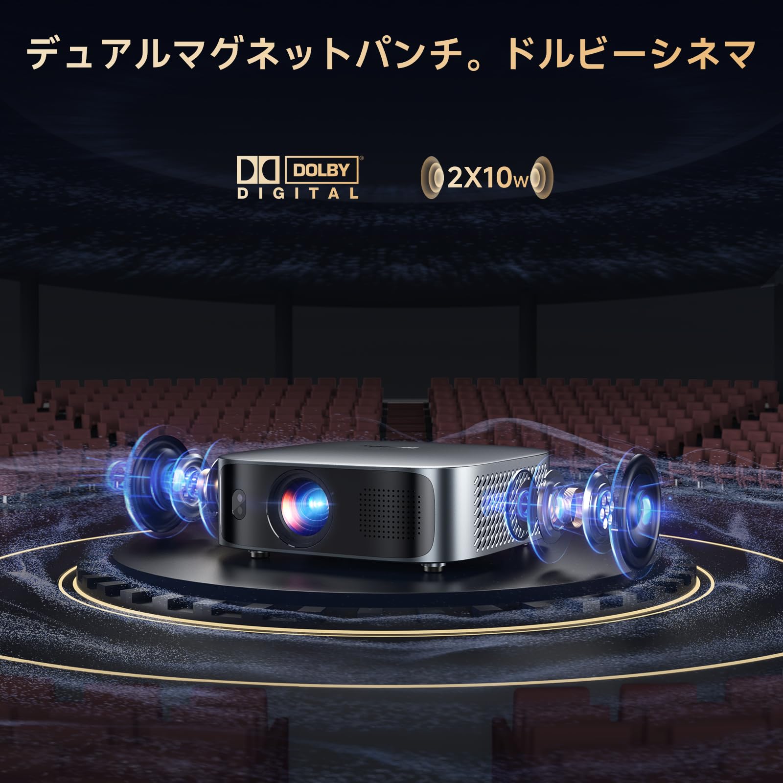 プロジェクター iSinbox 1200ANSI TOFオートフォーカス 1:1 プロジェクター iSinbox 1200ANSI TOFオートフォーカス 1:1