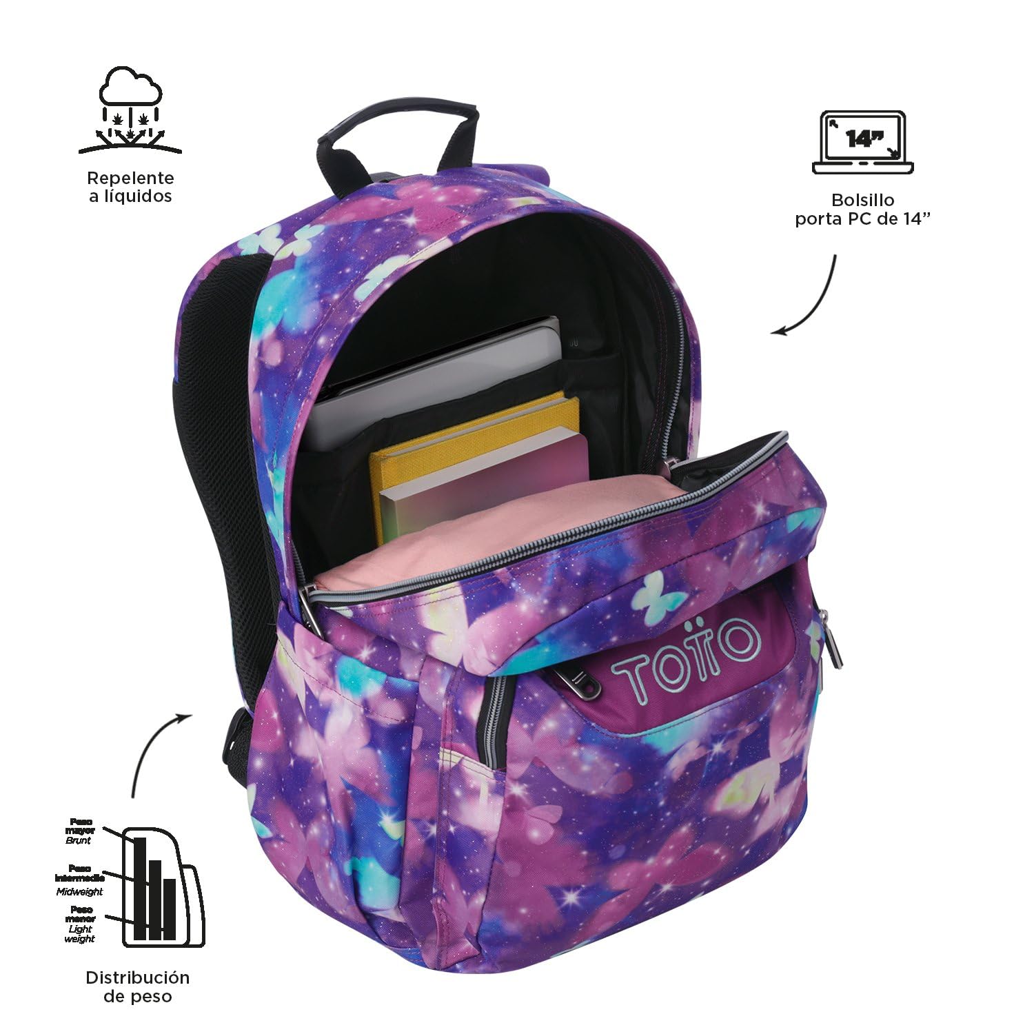 TOTTO - Mochila Escolar Adaptable a Carro, Modelo Acuareles, Capacidad 20 L, Bolsillo Pc 14", 2 Bolsillo Botella, Espaldar Ergonómico con Flujo de Aire, Correas en S, Estampado Star Butterfly Glitter