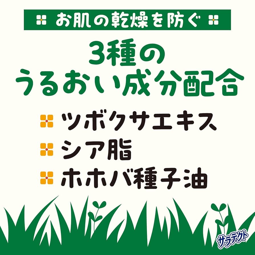 Amazon.co.jp: サラテクト まこちゃんガード 日焼け止めミルク