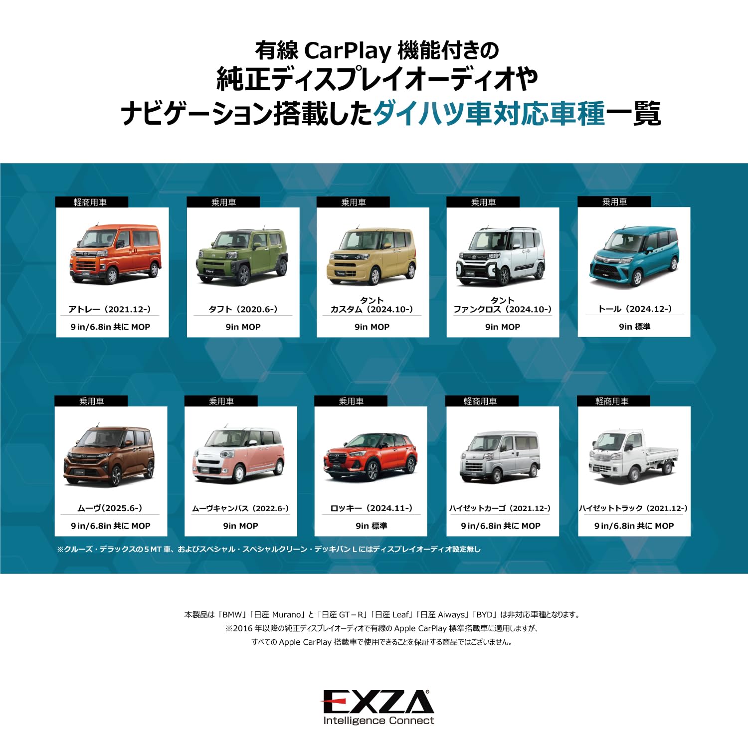 Amazon | 【公式】 EXZA ECA-F10 CarPlay Ai Box 車内で YouTube