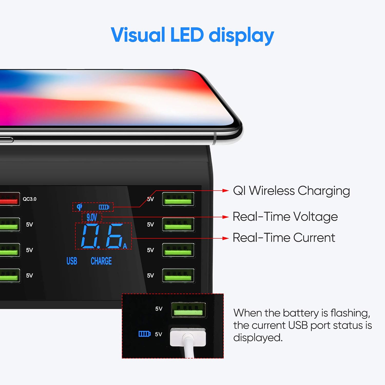 Quick Charge 3.0 Charging Station for Multiple Devices, JACKYLED 8-Port USB Fast Charger, 10W Desktop Wireless Charger with LED Display, Compatible with iOS Android Devices iPhone iPad Samsung, Black