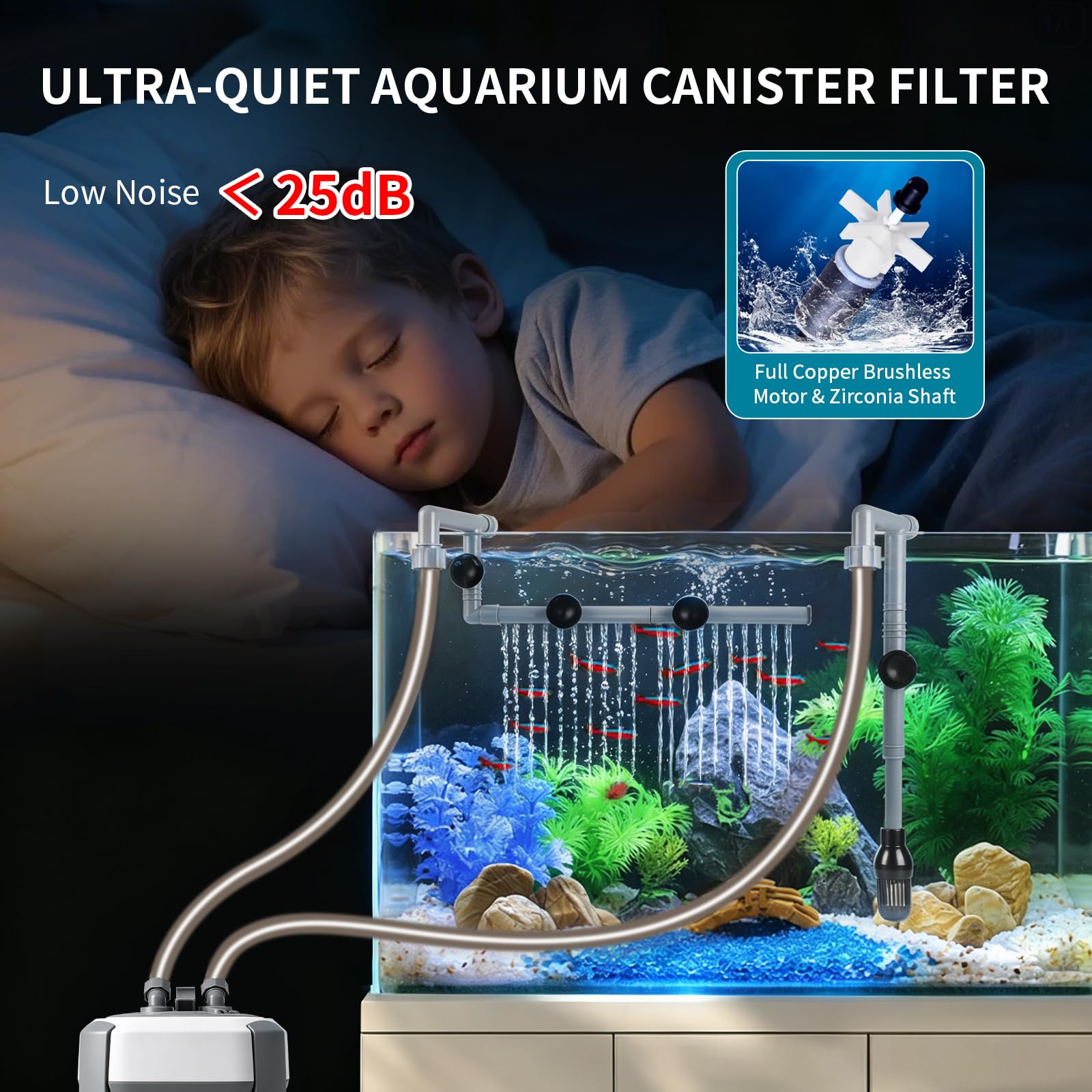 EXLECO Aquarium Außenfilter Einstellbar 650L/H 8W, für Aquarien 40-80 L | Leiser External Aquarium Filter mit pumpe, Leistungsstarker 2 Stufen Kammerfilter mit Filtermaterial, für Süß und Meerwasser