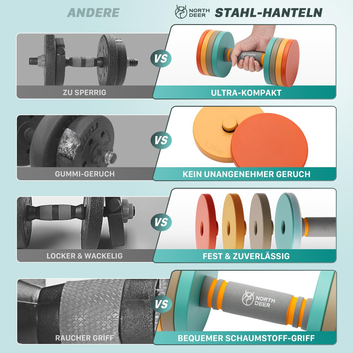 Northdeer 2in1 Set Verstellbar Stahl Kurzhanteln Langhanteln 10kg 2er Set - Ultrakompakte Gewichte 2,5kg 3kg 5kg 5,5kg 7,5kg 8kg 10kg mit Verbindungsstange für Fitness Training Gym Zuhause