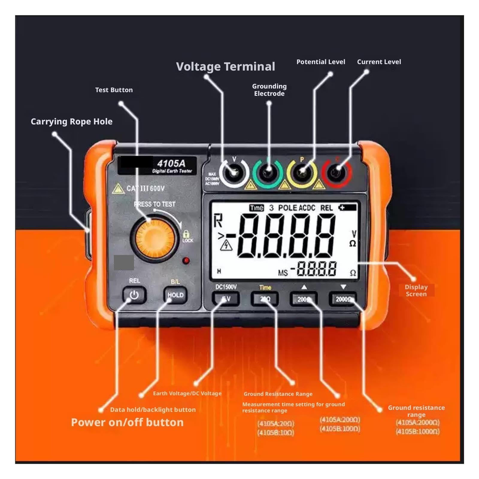 Medidor de resistencia, Medidor de resistencia tierra Digital profesional 0,01-2000 Ohm probador medición voltaje CA