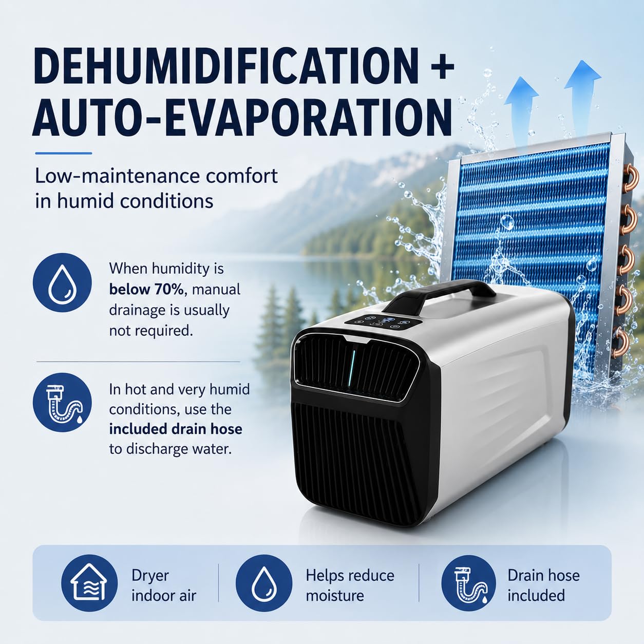 Condizionatore Portatile Stile Inverter per Casa e Camping | Design raffreddamento efficiente, formato viaggio compatto, collegamento AC, 4 modalità, ambiente estivo confortevole