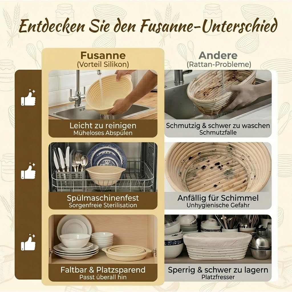 Sauerteig Starter Set, Brot backen Zubehör 24 teilig, Gärkorb Brot Rund 23cm und Oval 25cm, Brotkorb zum Backen, Brotgärkorb mit 650ml Glas, Silikon für Anfänger und Profi Bäcker, BPA frei