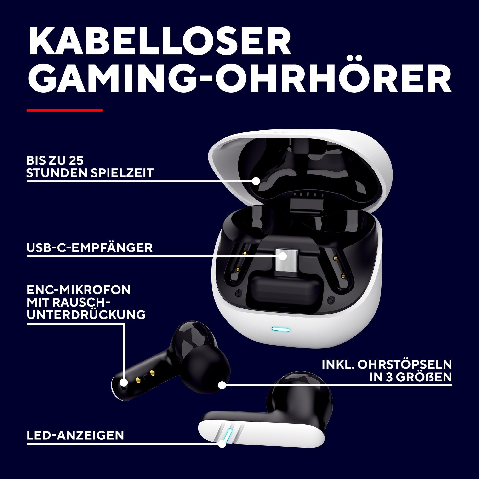 GXTrust 409 Oxxie In Ear Gaming Kopfhörer Kabellos Bluetooth PS5 Switch PC Mobile, Kabelloser Gaming-Ohrhörer Bluetooth oder USB-C Empfänger, 4 ENC Mikrofonen, 25 Stunden Akkulaufzeit, Weiß