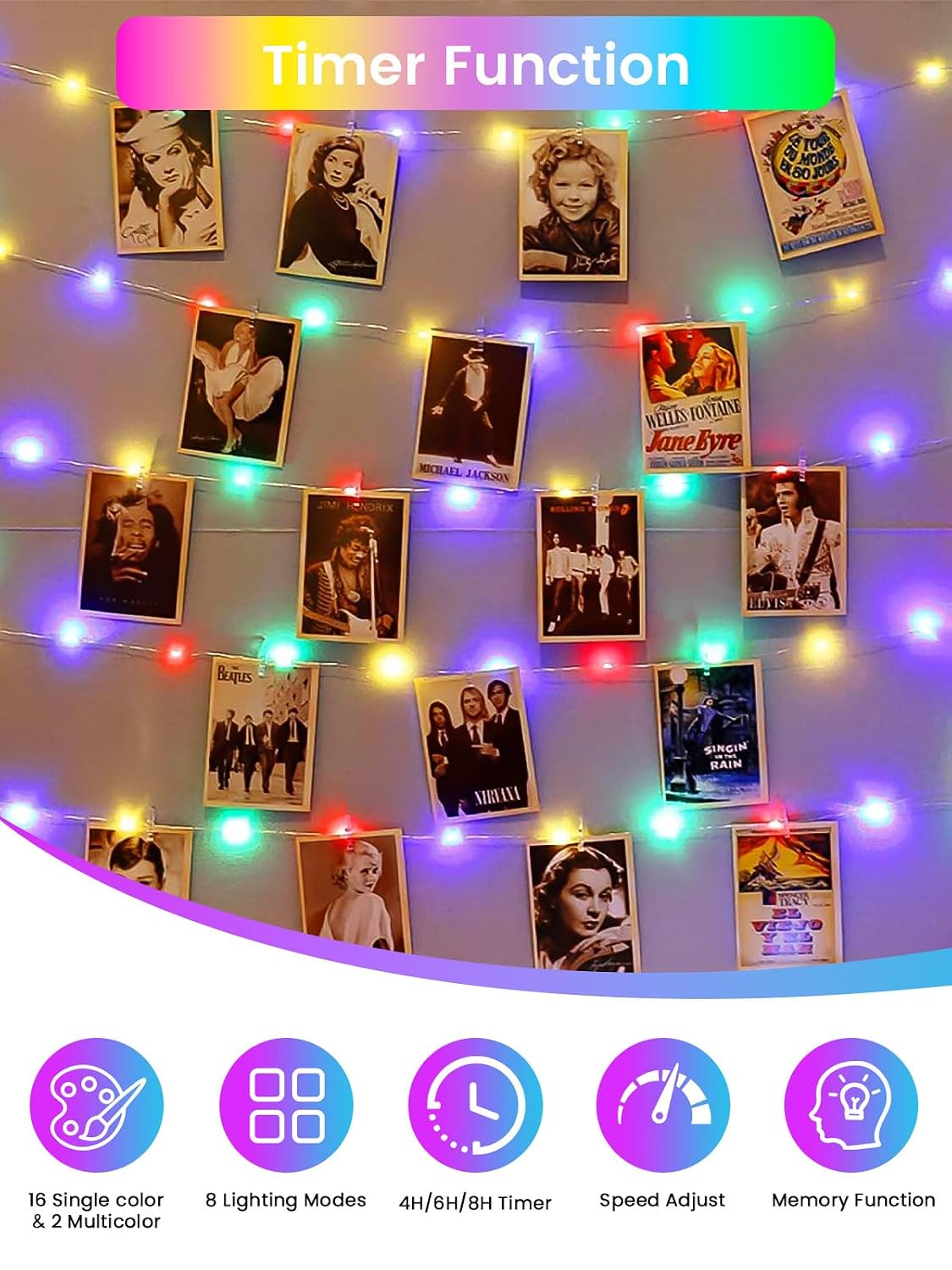 33Ft 100LED RGB Fairy Lights, Waterproof - Image 5