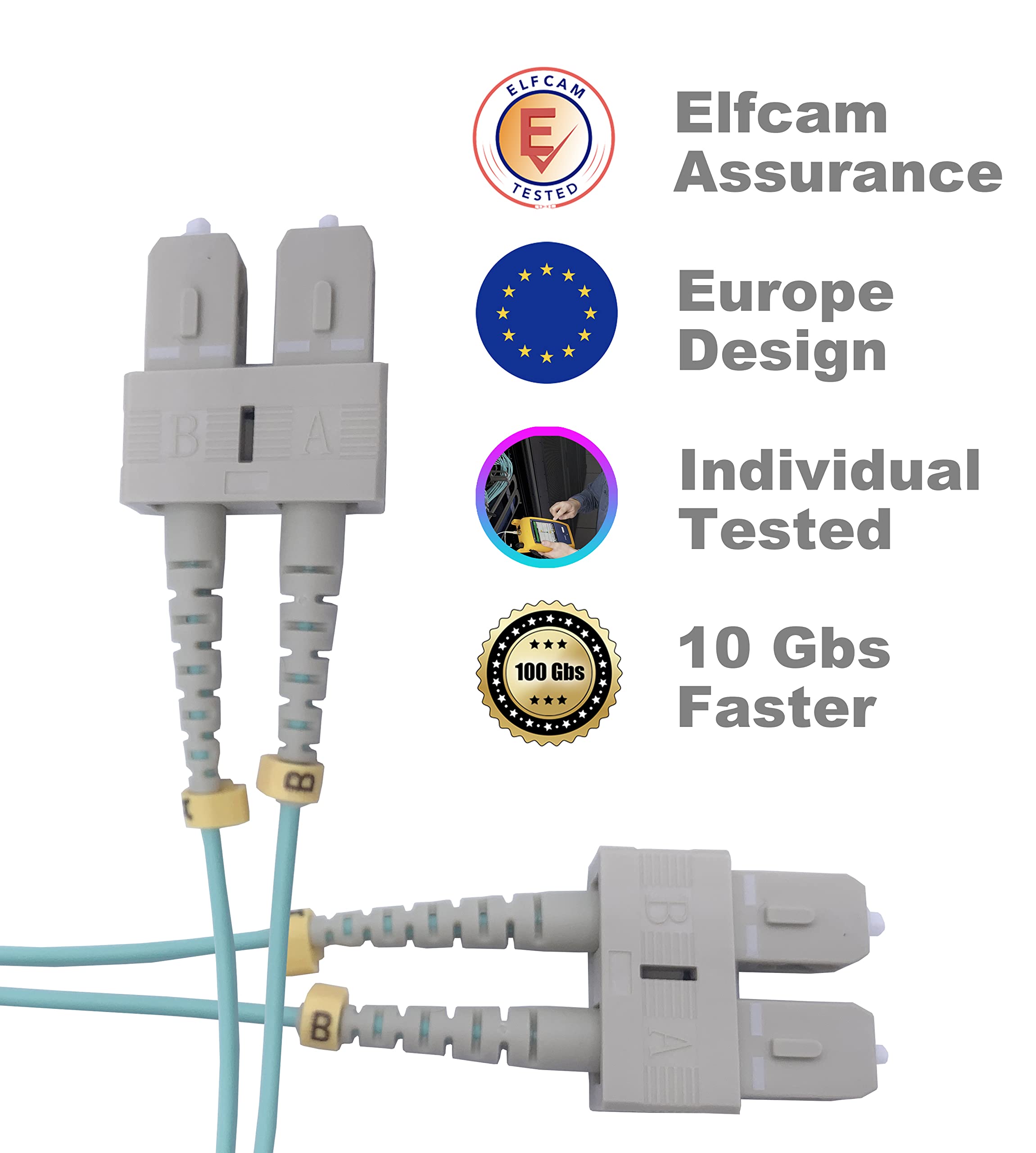 Elfcam® - 3m Cavo Fibra Ottica OM3 SC/UPC a SC/UPC Multimodale Duplex 50/125um LSZH, 3 Metri