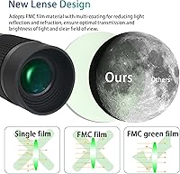 Vista 2 de Astromania Ocular de zoom para telescopio, 0.315-0.945 in de ancho, diseño de potencia variable con rosca en T para astrofotografía, compatible